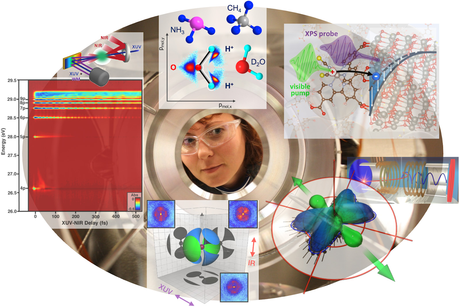 Face of person looking into machine, overlaid by many abstract data visualizations
